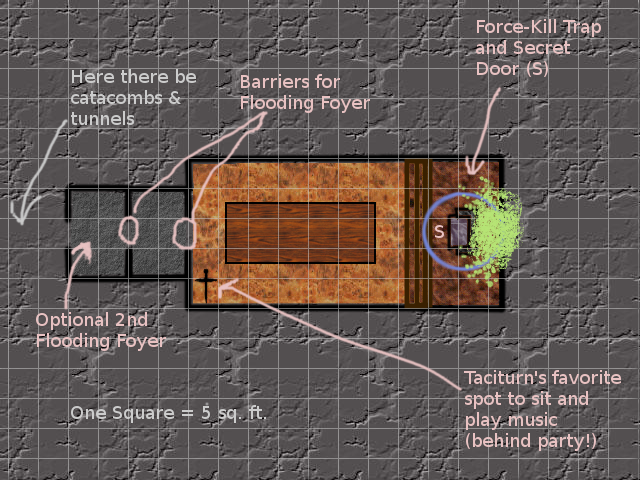 Farron Throne Room -- GM Version